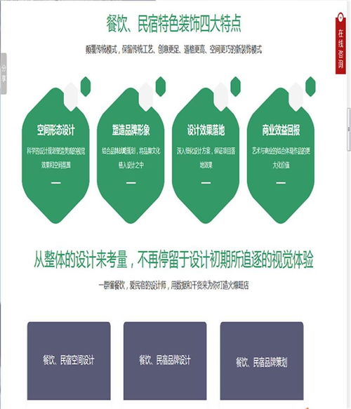 陜西宏圖志遠 專業餐飲裝修與財稅咨詢一體化解決方案