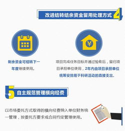 圖解《關于進一步完善中央財政科研項目資金管理等政策的若干意見》——財稅咨詢視角解讀